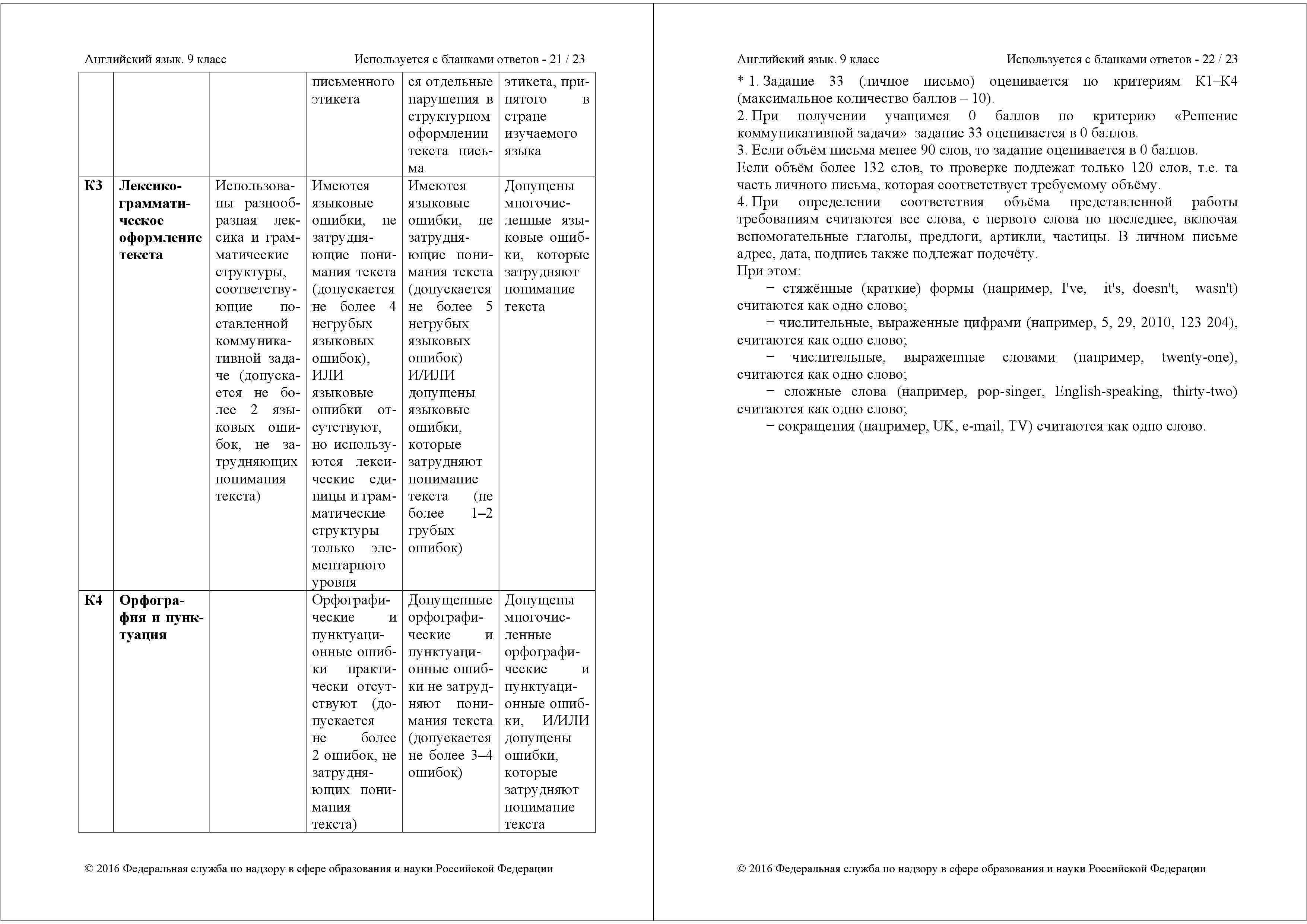 Writing-Criteria-2.jpg